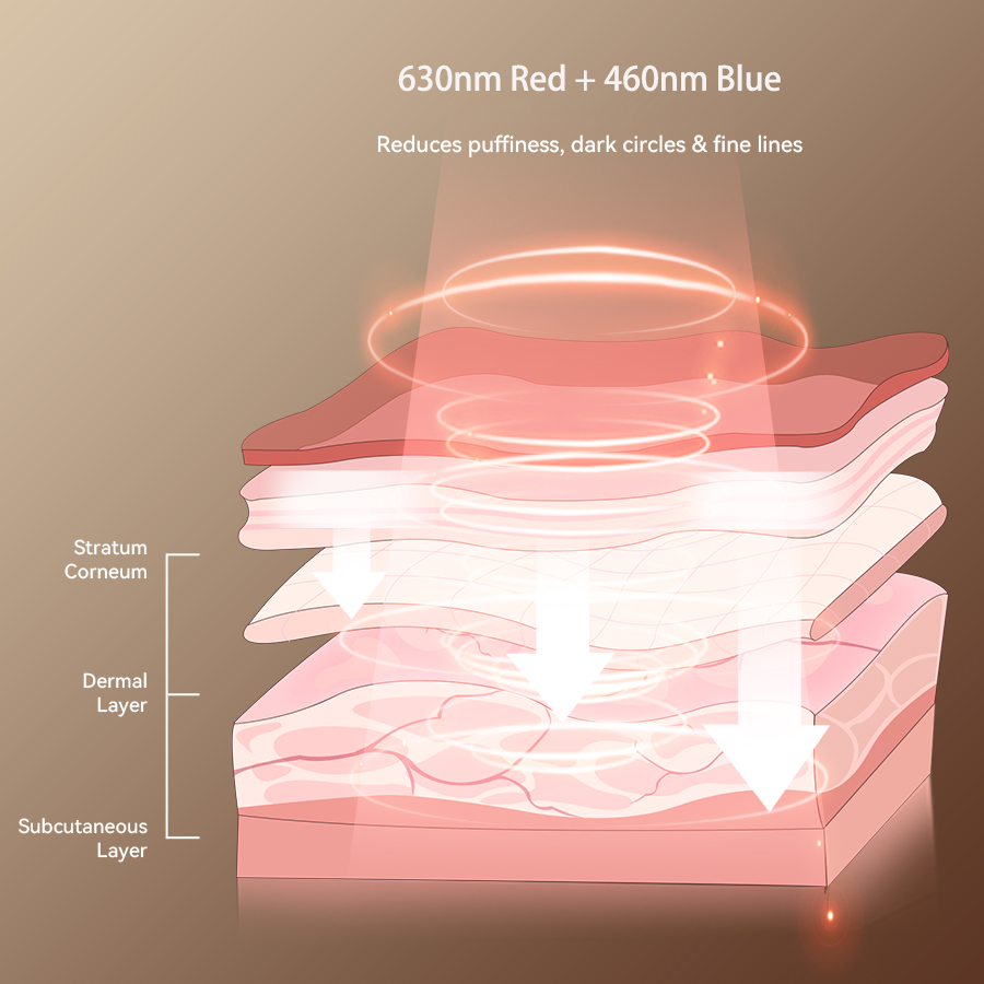 FOLOKE LED Eye Therapy Glasses