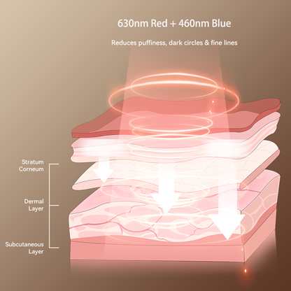 FOLOKE LED Eye Therapy Glasses