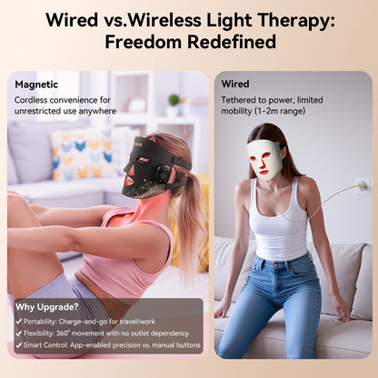 FOLOKE Magnetic LED Face Mask